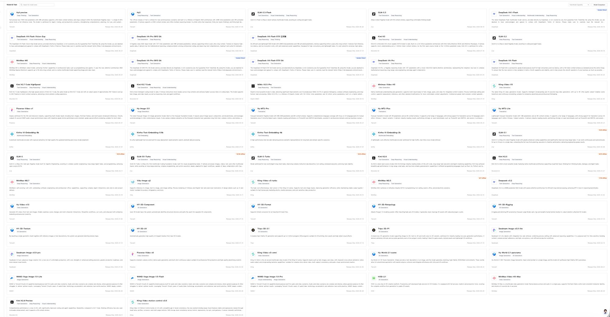 TokenHub model catalogue
